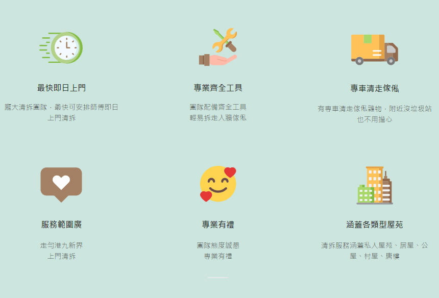 淺綠底色嘅圖文卡，分兩行排住六個圖示同說明：最快即日上門、專業齊全工具、專車清走傢俬、服務範圍廣、專業有禮、涵蓋各類型屋苑，配時鐘、工具、貨車同樓宇插圖。